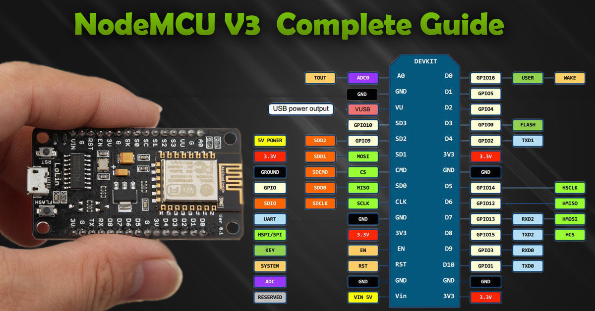 Lolin nodemcu v3 проекты