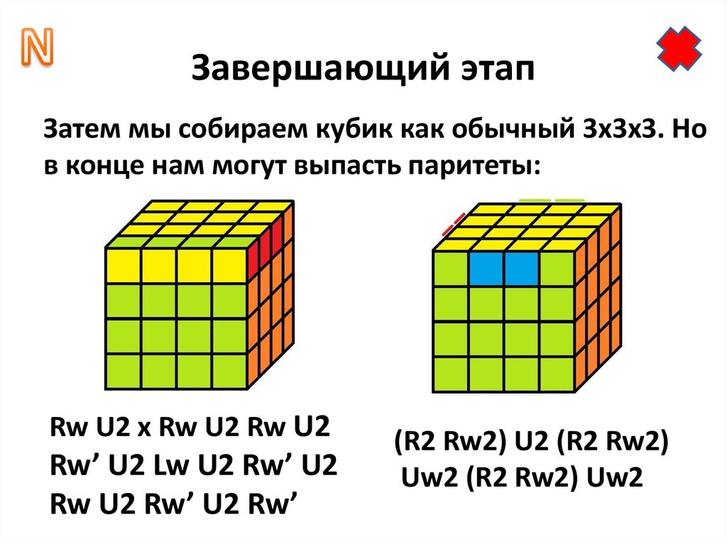 Кубик 5х5 схема. Кубик рубик 4х4 схема сборки. 4 На 4 кубик Рубика формулы. Oll паритеты кубика 4х4. Схема кубика Рубика 4 на 4.