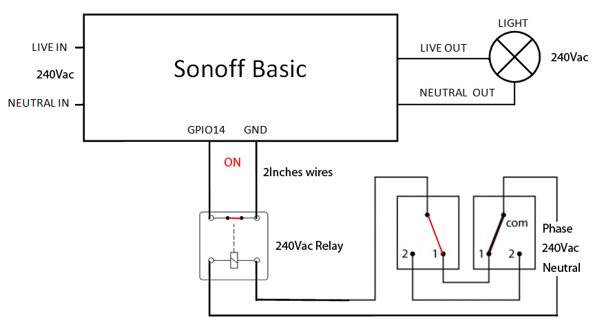 Sonoff basic схема