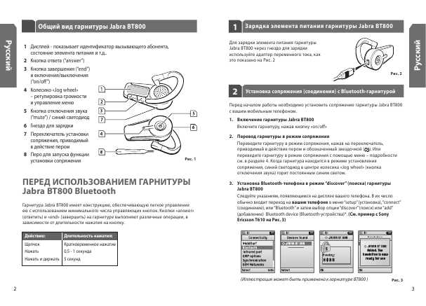 Инструкция бто. Jabra bt15020. Bluetooth-гарнитура Jabra bt250. Jabra BT 125. Гарнитура Jabra bt125 инструкция.