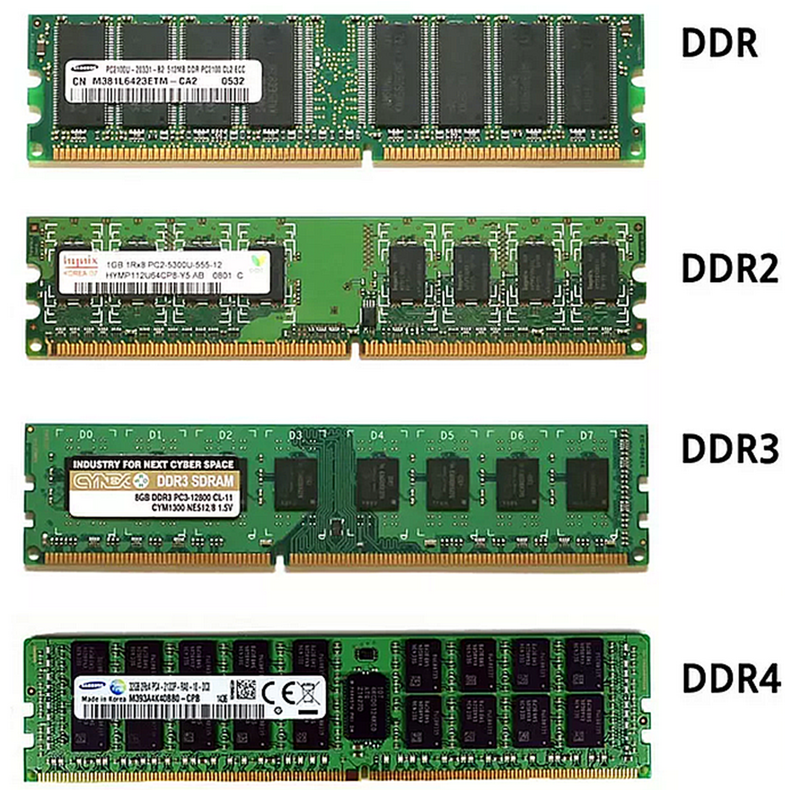 Можно ли ставить разную оперативку. Оперативная память ddr1 ddr2 ddr3 ddr4. Модули оперативной памяти DDR ddr2. Оперативная память DIMM 4 ГБ. Ddr4. Оперативная память ddr3 +ddr4 +ddr2.