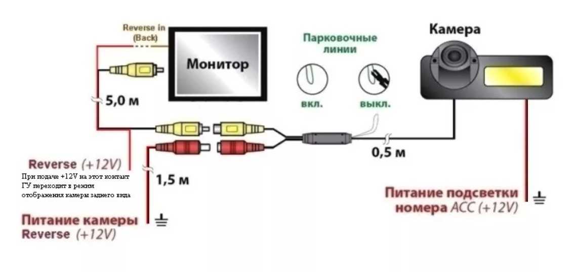 K2001n магнитола подключение камеры заднего вида