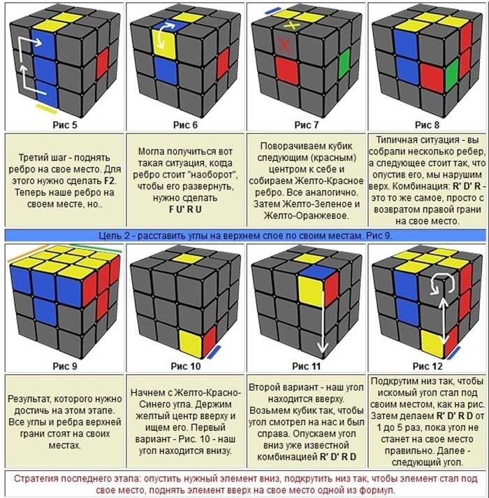 Как собрать кубик рубика 5х5 для начинающих шаг за шагом схема с картинками