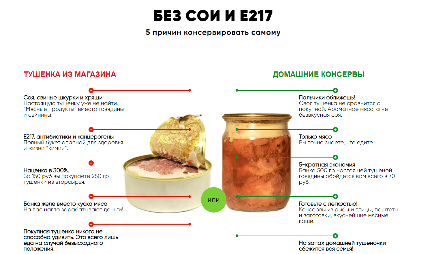 Тушенка из свинины белорусский автоклав. Сколько готовить тушенку в автоклаве. Тушенка в автоклаве Беларусь. Тушёнка из говядины в автоклаве в стеклянной банке в автоклаве. Сколько уксуса на 1 кг свинины