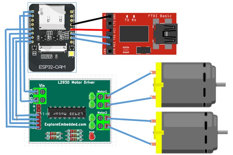 Проекты на esp32. Esp32 cam i2c. Esp32-cam робот. Esp32 cam Projects.